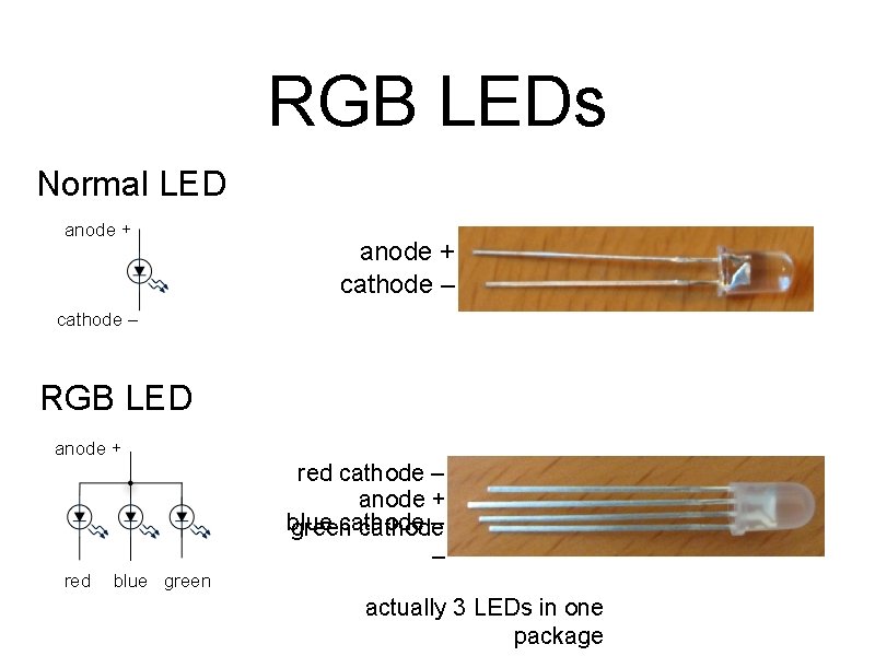 RGB LEDs Normal LED anode + cathode – RGB LED anode + red cathode