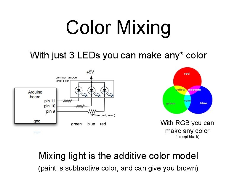 Color Mixing With just 3 LEDs you can make any* color With RGB you