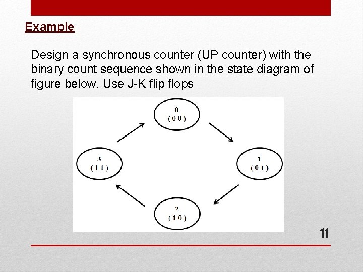 Example Design a synchronous counter (UP counter) with the binary count sequence shown in Example Design a synchronous counter (UP counter) with the binary count sequence shown in