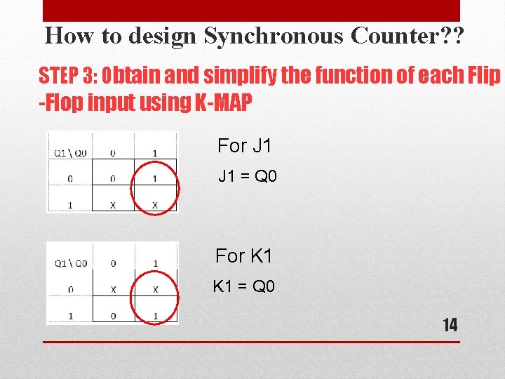 How to design Synchronous Counter? ? STEP 3: Obtain and simplify the function of How to design Synchronous Counter? ? STEP 3: Obtain and simplify the function of