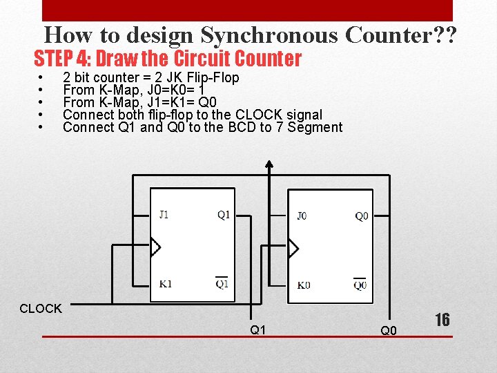 How to design Synchronous Counter? ? STEP 4: Draw the Circuit Counter • • How to design Synchronous Counter? ? STEP 4: Draw the Circuit Counter • •