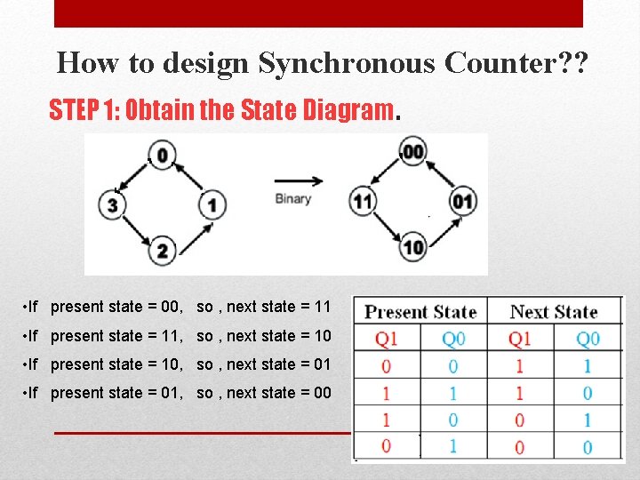 How to design Synchronous Counter? ? STEP 1: Obtain the State Diagram. • If How to design Synchronous Counter? ? STEP 1: Obtain the State Diagram. • If