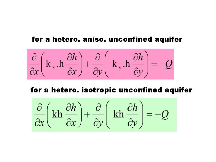 for a hetero. aniso. unconfined aquifer for a hetero. isotropic unconfined aquifer 