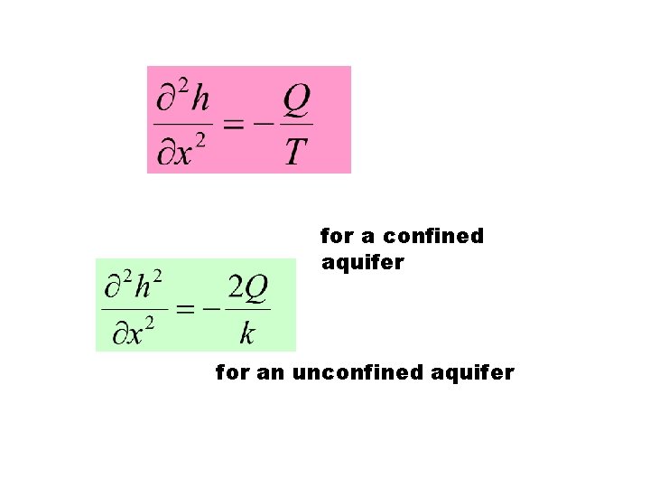 for a confined aquifer for an unconfined aquifer 