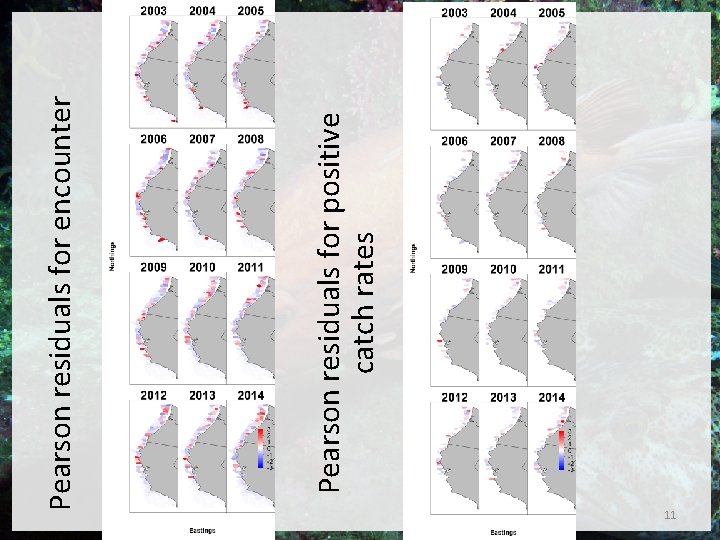 Pearson residuals for positive catch rates Pearson residuals for encounter 11 