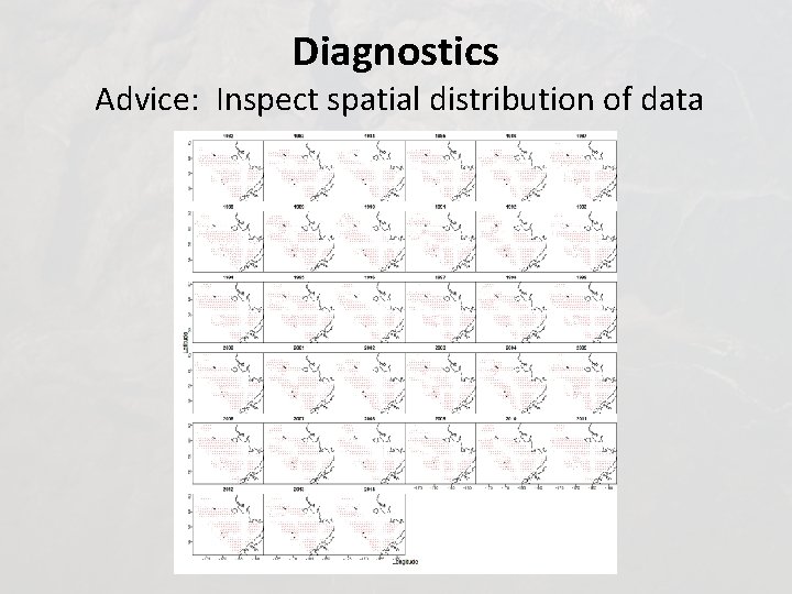 Diagnostics Advice: Inspect spatial distribution of data 