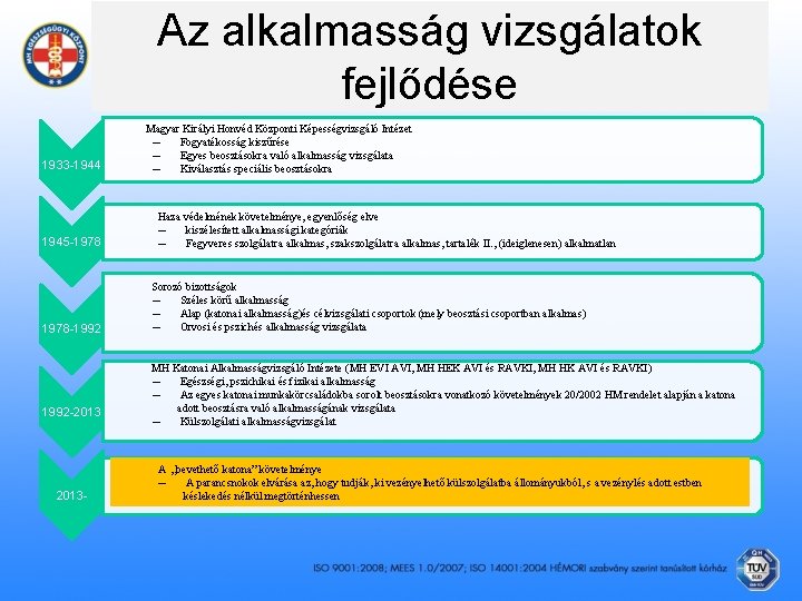 Az alkalmasság vizsgálatok fejlődése 1933 -1944 1945 -1978 -1992 -2013 - Magyar Királyi Honvéd