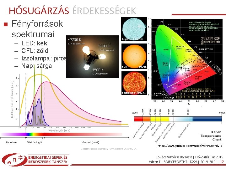 HŐSUGÁRZÁS ÉRDEKESSÉGEK Fényforrások spektrumai – – LED: kék CFL: zöld Izzólámpa: piros Nap: sárga