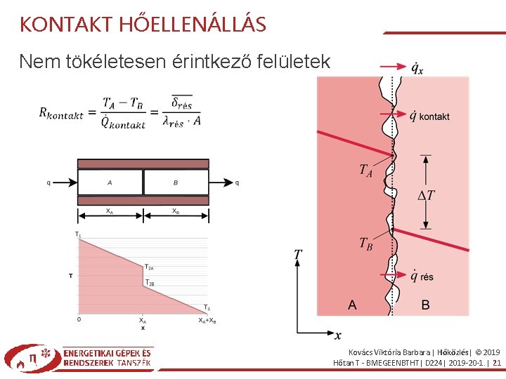 KONTAKT HŐELLENÁLLÁS Nem tökéletesen érintkező felületek Kovács Viktória Barbara | Hőközlés| © 2019 Hőtan