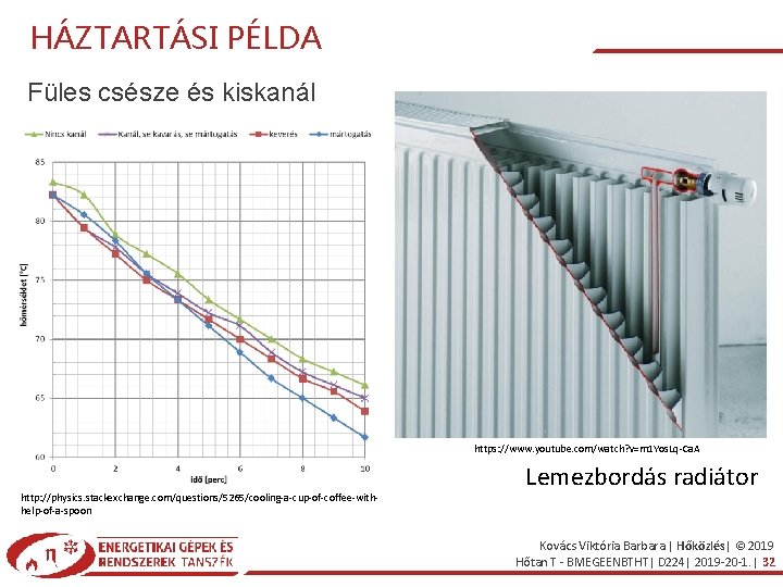 HÁZTARTÁSI PÉLDA Füles csésze és kiskanál https: //www. youtube. com/watch? v=m 1 Yos. Lq-Ca.