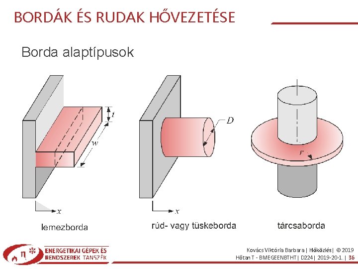 BORDÁK ÉS RUDAK HŐVEZETÉSE Borda alaptípusok Kovács Viktória Barbara | Hőközlés| © 2019 Hőtan