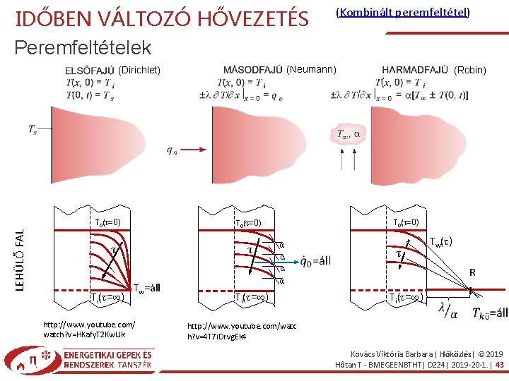 IDŐBEN VÁLTOZÓ HŐVEZETÉS Peremfeltételek FELMELEGEDŐ LEHÜLŐ FAL τ Tw=áll http: //www. youtube. com/ watch?