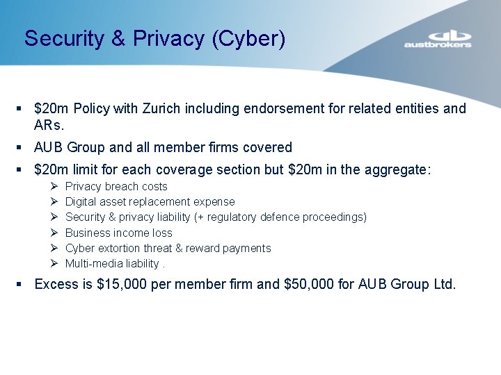 Security & Privacy (Cyber) § $20 m Policy with Zurich including endorsement for related