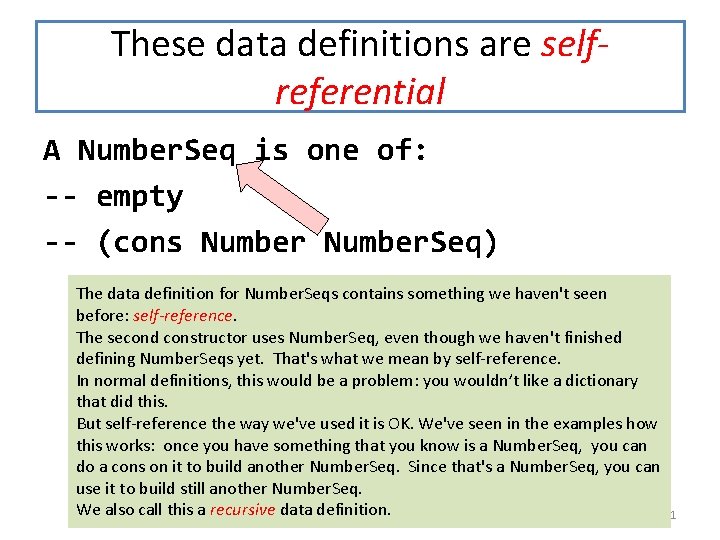 These data definitions are selfreferential A Number. Seq is one of: -- empty --