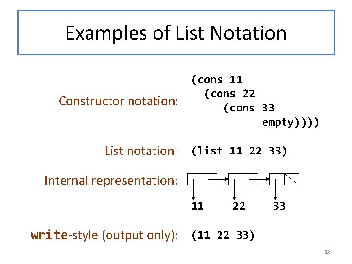 Examples of List Notation Constructor notation: (cons 11 (cons 22 (cons 33 empty)))) List