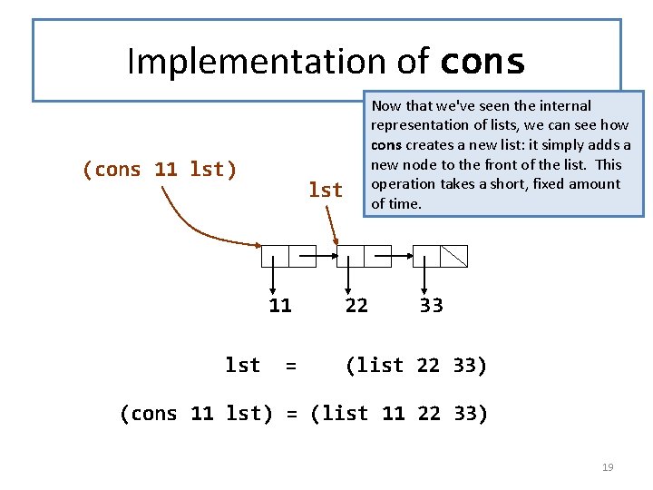 Implementation of cons (cons 11 lst) lst 11 lst Now that we've seen the