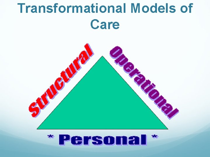 Transformational Models of Care 