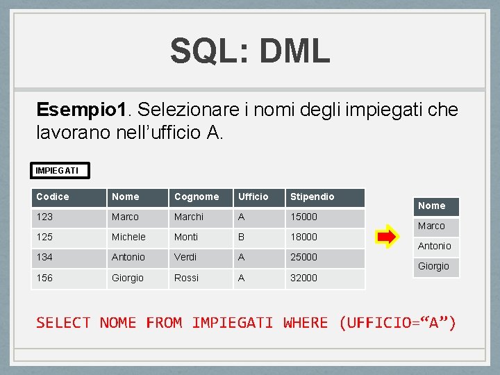 SQL: DML Esempio 1. Selezionare i nomi degli impiegati che lavorano nell’ufficio A. IMPIEGATI SQL: DML Esempio 1. Selezionare i nomi degli impiegati che lavorano nell’ufficio A. IMPIEGATI