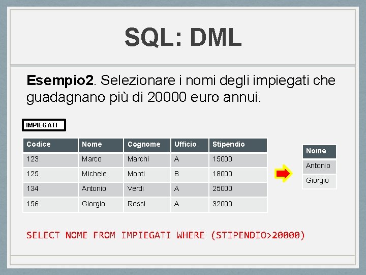 SQL: DML Esempio 2. Selezionare i nomi degli impiegati che guadagnano più di 20000 SQL: DML Esempio 2. Selezionare i nomi degli impiegati che guadagnano più di 20000
