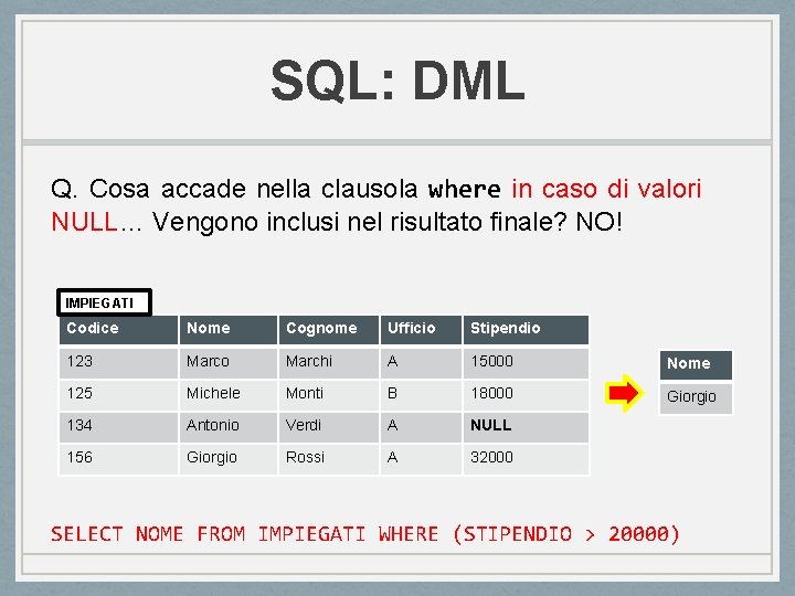SQL: DML Q. Cosa accade nella clausola where in caso di valori NULL… Vengono SQL: DML Q. Cosa accade nella clausola where in caso di valori NULL… Vengono