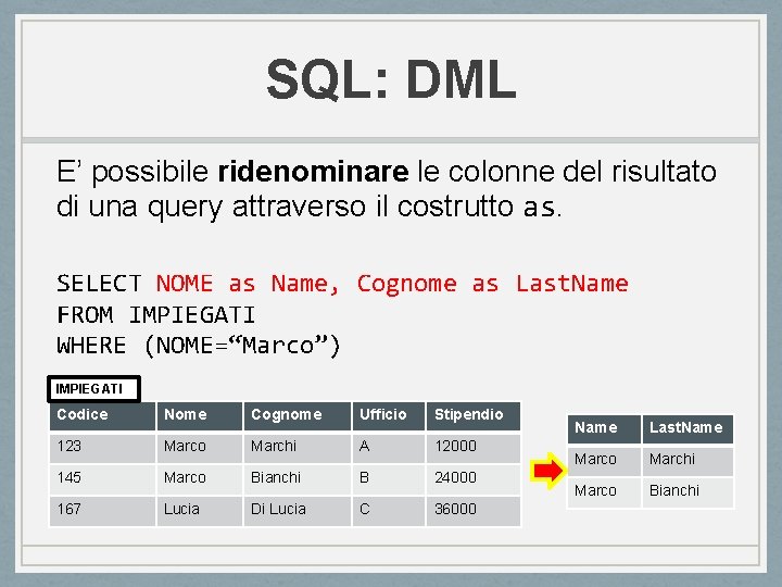SQL: DML E’ possibile ridenominare le colonne del risultato di una query attraverso il SQL: DML E’ possibile ridenominare le colonne del risultato di una query attraverso il