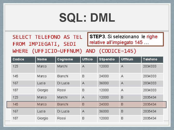 SQL: DML SELECT TELEFONO AS TEL STEP 3. Si selezionano le righe relative all’impiegato SQL: DML SELECT TELEFONO AS TEL STEP 3. Si selezionano le righe relative all’impiegato
