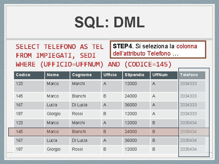 SQL: DML SELECT TELEFONO AS TEL STEP 4. Si seleziona la colonna dell’attributo Telefono SQL: DML SELECT TELEFONO AS TEL STEP 4. Si seleziona la colonna dell’attributo Telefono