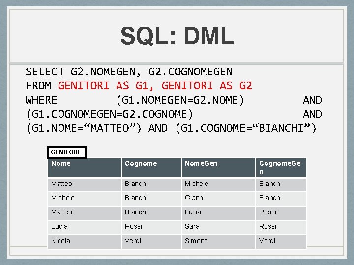 SQL: DML SELECT G 2. NOMEGEN, G 2. COGNOMEGEN FROM GENITORI AS G 1, SQL: DML SELECT G 2. NOMEGEN, G 2. COGNOMEGEN FROM GENITORI AS G 1,