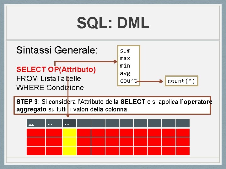 SQL: DML Sintassi Generale: SELECT OP(Attributo) FROM Lista. Tabelle WHERE Condizione sum max min SQL: DML Sintassi Generale: SELECT OP(Attributo) FROM Lista. Tabelle WHERE Condizione sum max min