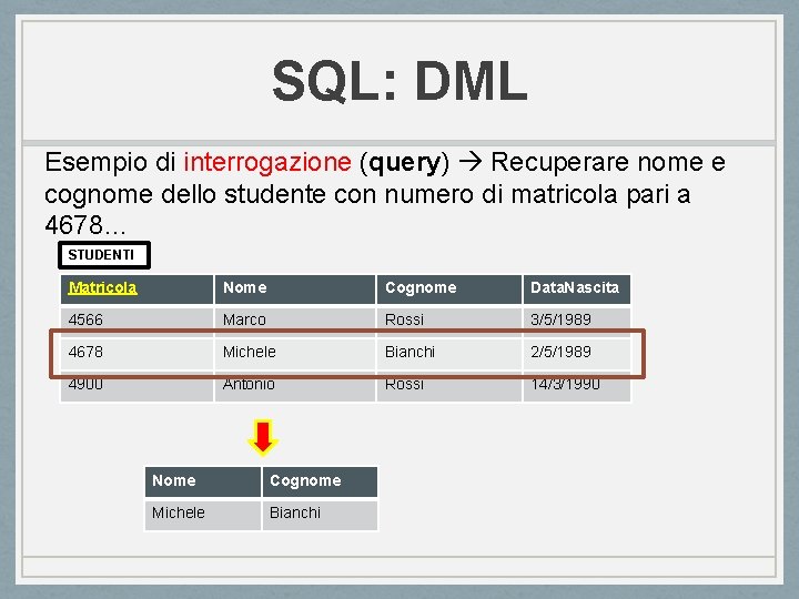 SQL: DML Esempio di interrogazione (query) Recuperare nome e cognome dello studente con numero SQL: DML Esempio di interrogazione (query) Recuperare nome e cognome dello studente con numero