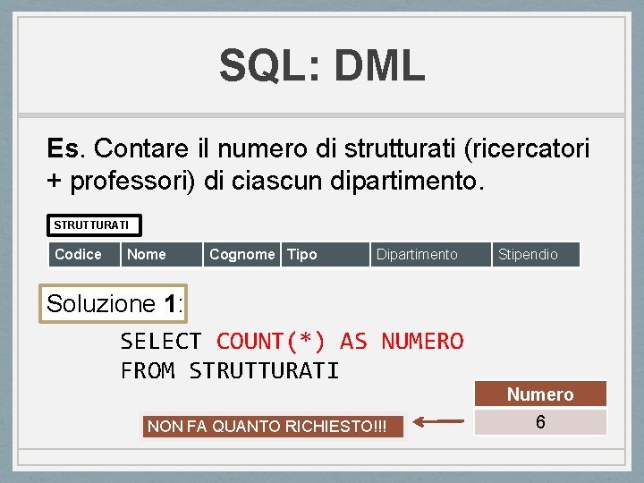 SQL: DML Es. Contare il numero di strutturati (ricercatori + professori) di ciascun dipartimento. SQL: DML Es. Contare il numero di strutturati (ricercatori + professori) di ciascun dipartimento.