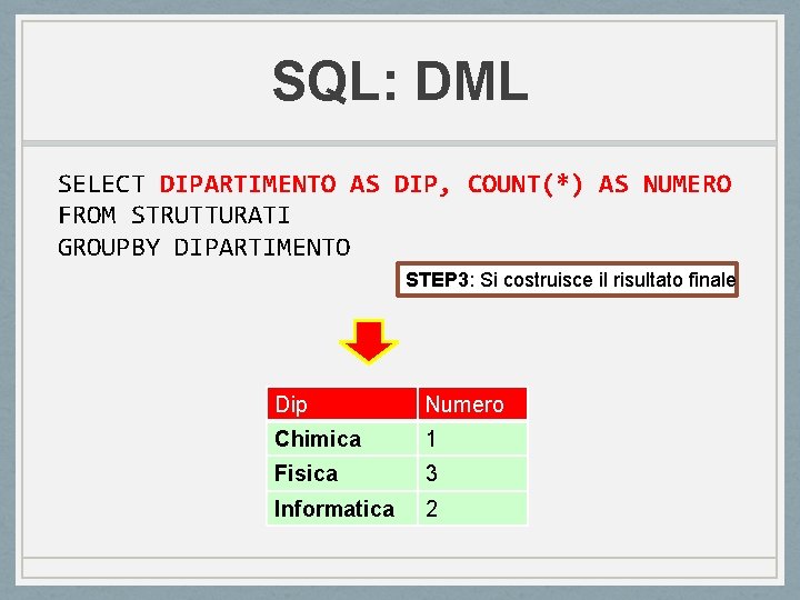 SQL: DML SELECT DIPARTIMENTO AS DIP, COUNT(*) AS NUMERO FROM STRUTTURATI GROUPBY DIPARTIMENTO STEP SQL: DML SELECT DIPARTIMENTO AS DIP, COUNT(*) AS NUMERO FROM STRUTTURATI GROUPBY DIPARTIMENTO STEP