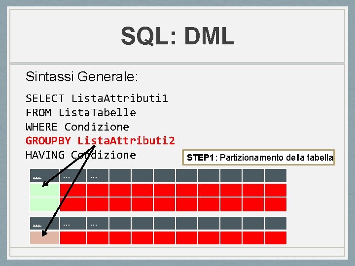 SQL: DML Sintassi Generale: SELECT Lista. Attributi 1 FROM Lista. Tabelle WHERE Condizione GROUPBY SQL: DML Sintassi Generale: SELECT Lista. Attributi 1 FROM Lista. Tabelle WHERE Condizione GROUPBY