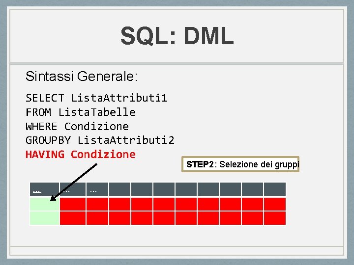 SQL: DML Sintassi Generale: SELECT Lista. Attributi 1 FROM Lista. Tabelle WHERE Condizione GROUPBY SQL: DML Sintassi Generale: SELECT Lista. Attributi 1 FROM Lista. Tabelle WHERE Condizione GROUPBY