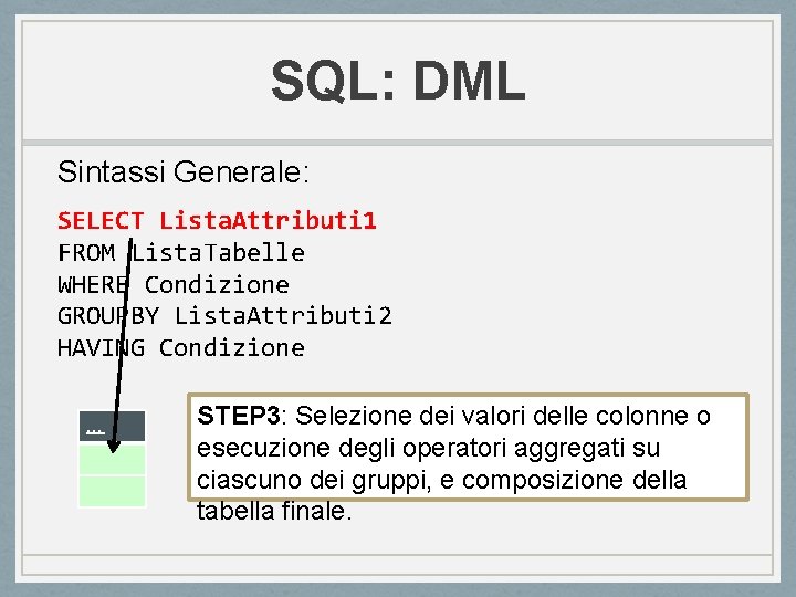 SQL: DML Sintassi Generale: SELECT Lista. Attributi 1 FROM Lista. Tabelle WHERE Condizione GROUPBY SQL: DML Sintassi Generale: SELECT Lista. Attributi 1 FROM Lista. Tabelle WHERE Condizione GROUPBY