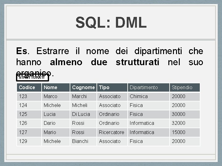SQL: DML Es. Estrarre il nome dei dipartimenti che hanno almeno due strutturati nel SQL: DML Es. Estrarre il nome dei dipartimenti che hanno almeno due strutturati nel