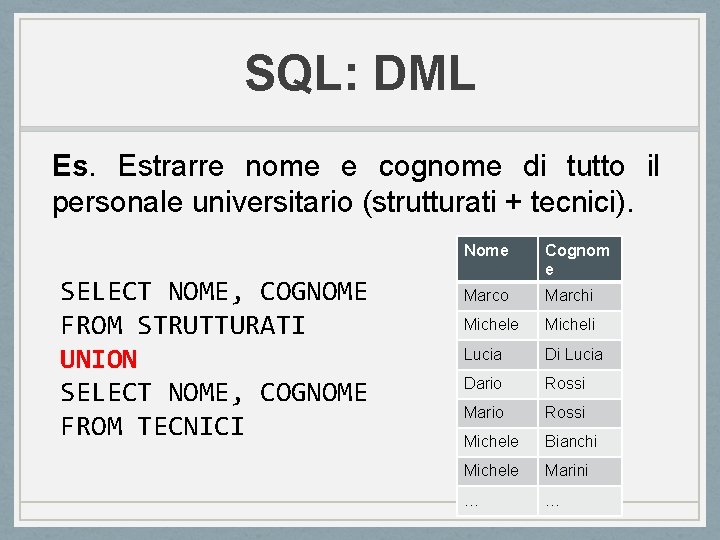 SQL: DML Es. Estrarre nome e cognome di tutto il personale universitario (strutturati + SQL: DML Es. Estrarre nome e cognome di tutto il personale universitario (strutturati +