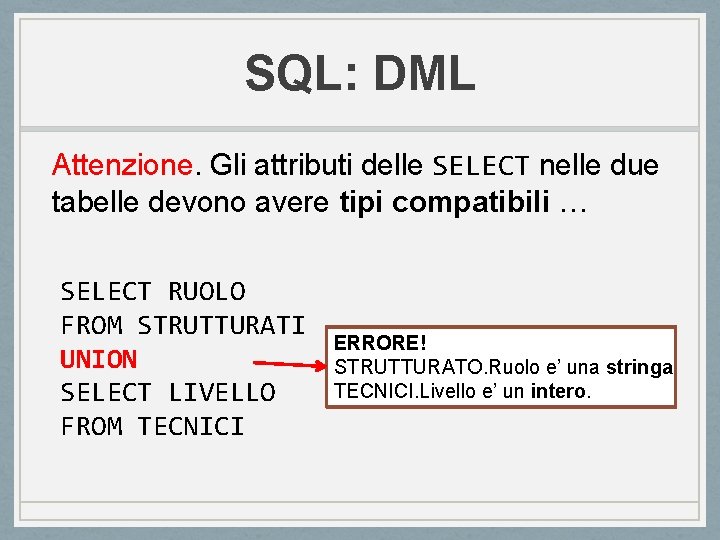 SQL: DML Attenzione. Gli attributi delle SELECT nelle due tabelle devono avere tipi compatibili SQL: DML Attenzione. Gli attributi delle SELECT nelle due tabelle devono avere tipi compatibili