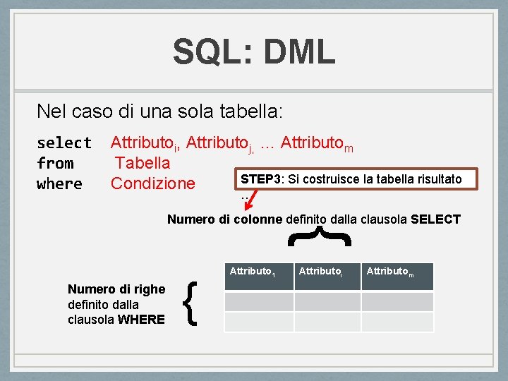 SQL: DML Nel caso di una sola tabella: select from where Attributoi, Attributoj, … SQL: DML Nel caso di una sola tabella: select from where Attributoi, Attributoj, …
