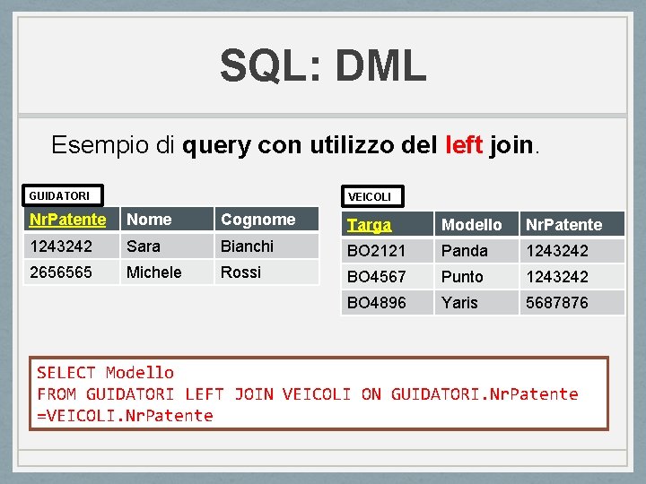 SQL: DML Esempio di query con utilizzo del left join. GUIDATORI VEICOLI Nr. Patente SQL: DML Esempio di query con utilizzo del left join. GUIDATORI VEICOLI Nr. Patente