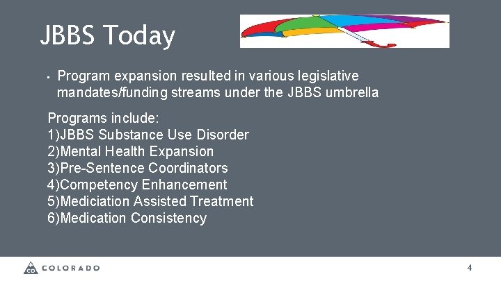 JBBS Today • Program expansion resulted in various legislative mandates/funding streams under the JBBS