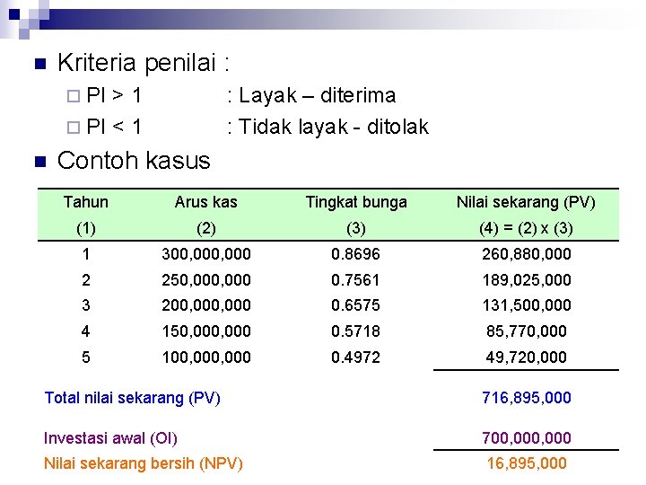 n Kriteria penilai : ¨ PI >1 ¨ PI < 1 n : Layak