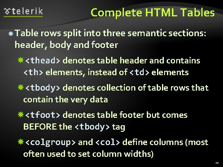 Complete HTML Tables Table rows split into three semantic sections: header, body and footer