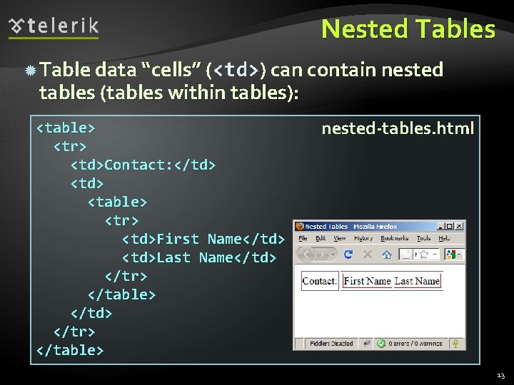 Nested Tables Table data “cells” (<td>) can contain nested tables (tables within tables): <table>