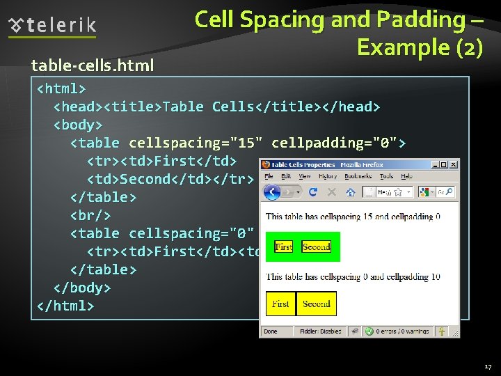 table-cells. html Cell Spacing and Padding – Example (2) <html> <head><title>Table Cells</title></head> <body> <table