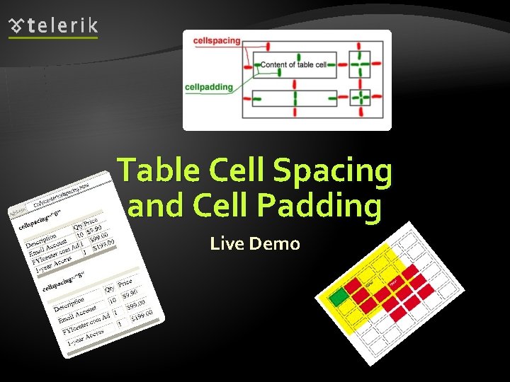 Table Cell Spacing and Cell Padding Live Demo 