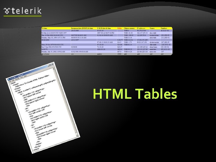 HTML Tables 