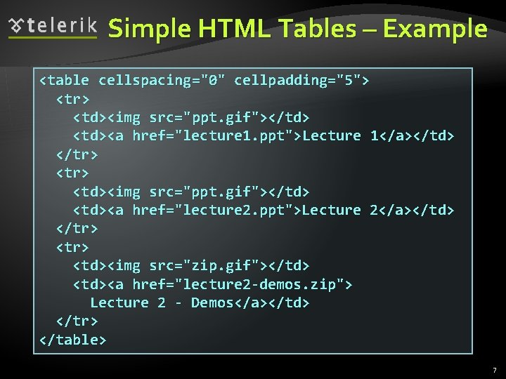 Simple HTML Tables – Example <table cellspacing="0" cellpadding="5"> <tr> <td><img src="ppt. gif"></td> <td><a href="lecture