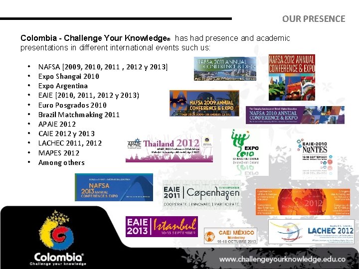 OUR PRESENCE Colombia - Challenge Your Knowledge® has had presence and academic presentations in