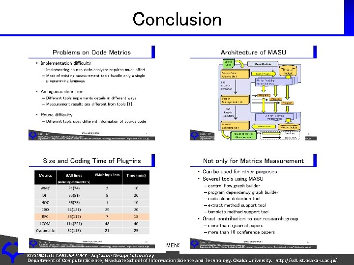 Conclusion 2011/11/3 IWSM/MENSURA 2011 KUSUMOTO LABORATORY - Software Design Laboratory Department of Computer Science,